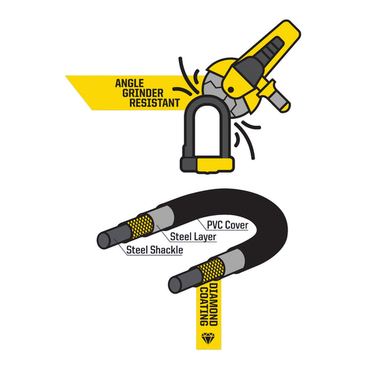 Kryptonite New York Diamond Angle Grinder Resistant U-Lock Sold Secure Diamond