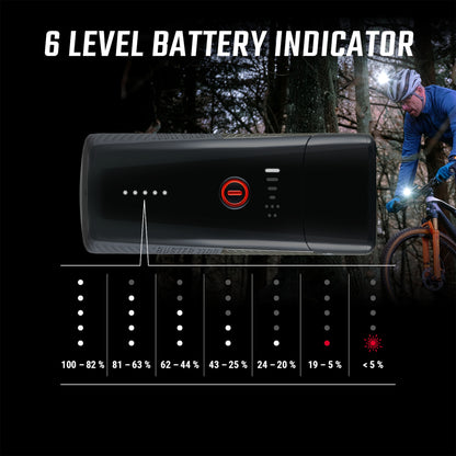 Sigma Buster 1100 Headlight w/hbar mount