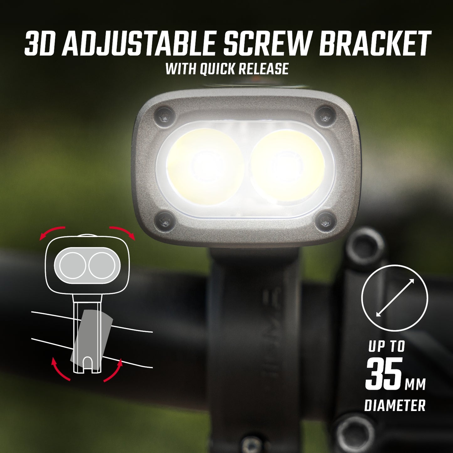 Sigma Buster 1600 Headlight w/hbar mount