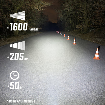 Sigma Buster 1600 Headlight w/hbar mount