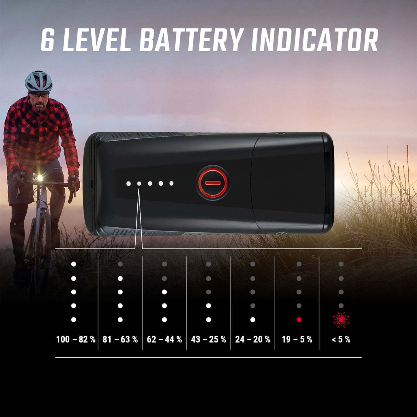 Sigma Buster 400 Headlight w/hbar mount